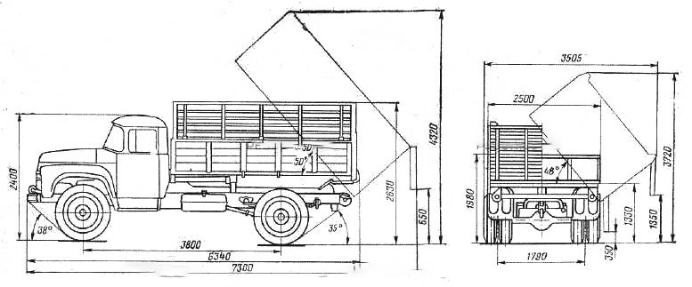 Габариты ЗИЛа