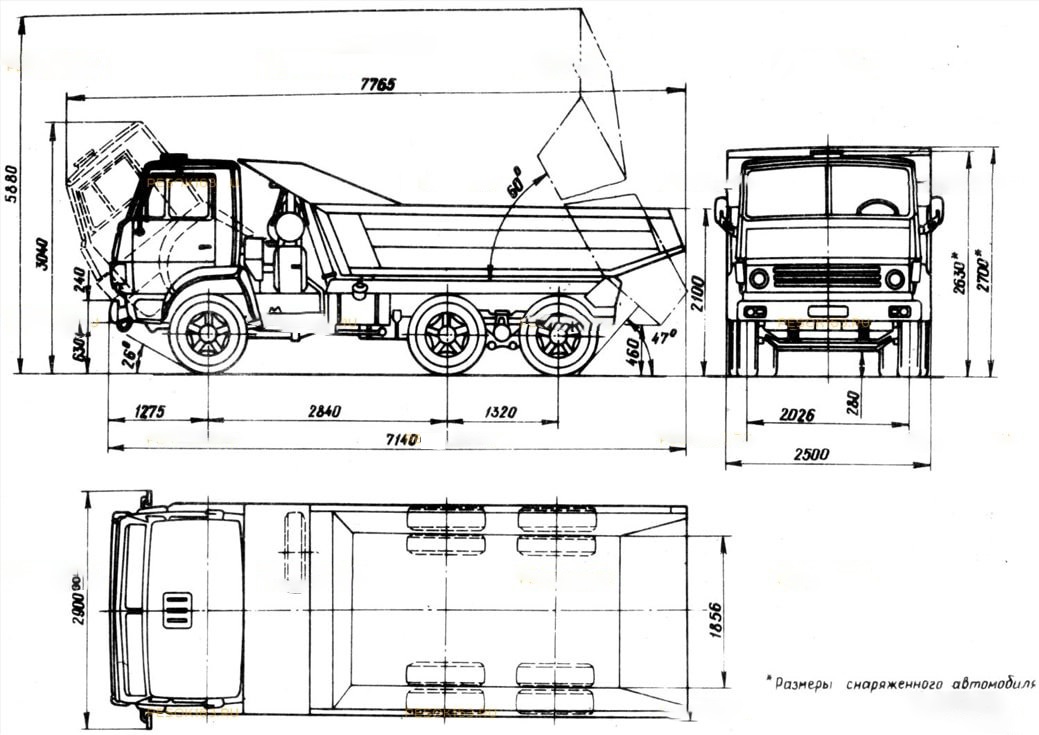 Габариты КАМАЗа: ширина по зеркалам